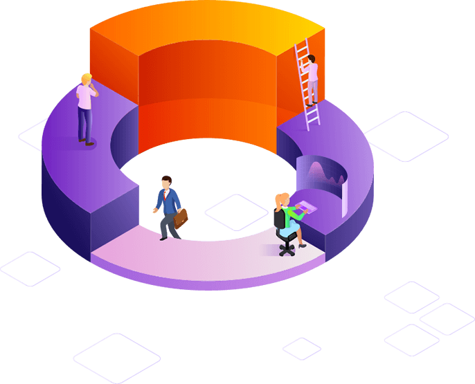 ZangoAds Network Ecosystem